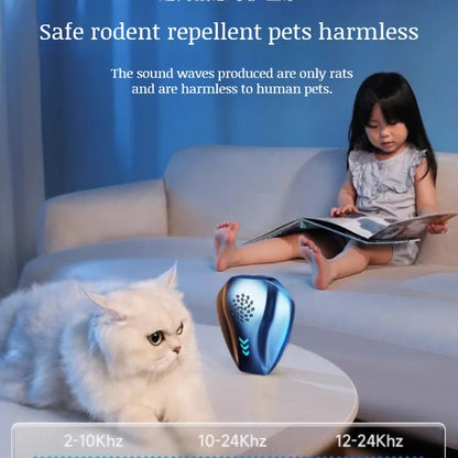 Repelente ultrasónico de ratas de alta potencia, repelente de mosquitos y serpientes para interiores.
