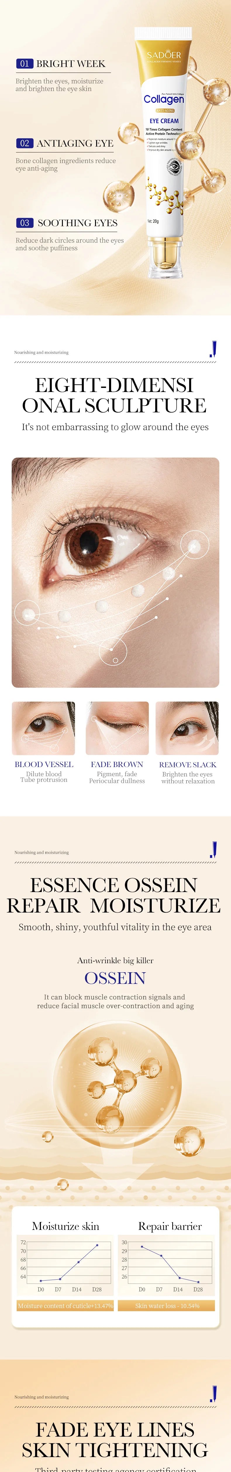 SADOER Collagen Eye Cream skincare Anti Dark Circles Eye Bags Firming Moisturizing skincare Eyes Cream Skin Care for Eyes