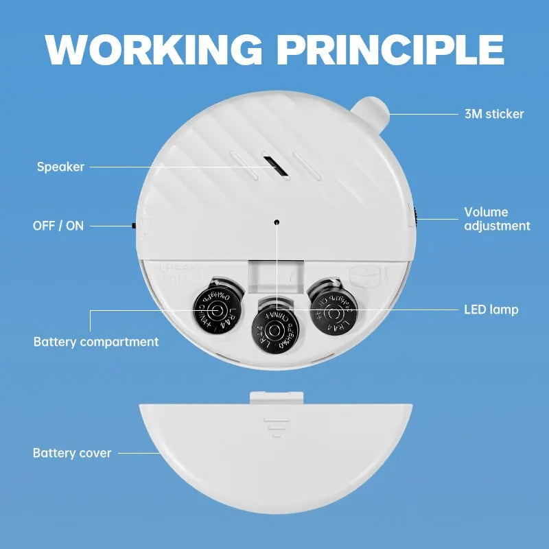 Wireless Door And Window Vibration Sensor Alarm 125dB Glass Breakage Anti-theft Sensor, Easy Install For Home Safety Protection