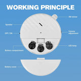 Wireless Door And Window Vibration Sensor Alarm 125dB Glass Breakage Anti-theft Sensor, Easy Install For Home Safety Protection