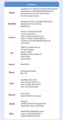 Baseus USB Hub DP 4K Dual HDMI Adapter 11 in 1 Splitter RJ45 USB 3.0 PD 100W Docking Station for MacBook Pro Air M2 M1 USB C HUB