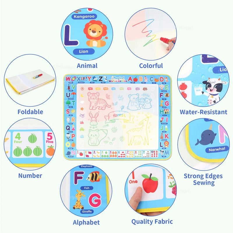 100x80CM Magic Water Drawing Mat with Reusable Magic Pens Doodle Montessori Painting Board Educational Toys Kids Gifts 39X31in