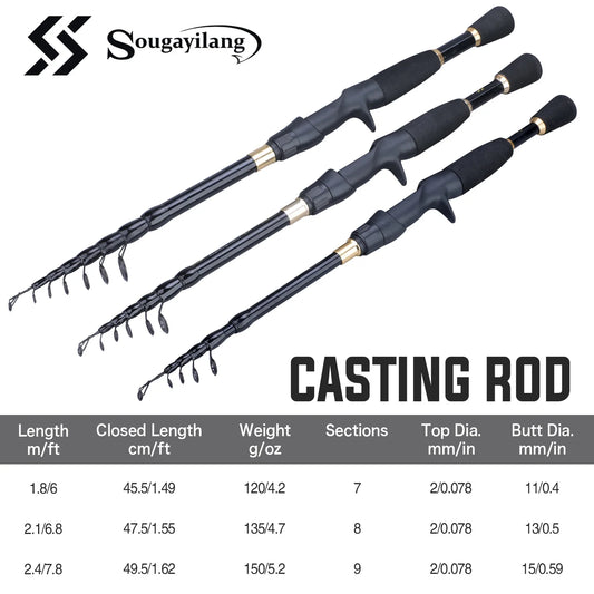Combo de pesca de fundición Sougayilang de 1,8-2,4 m: caña telescópica y carrete de pesca de alta velocidad 7,2:1 con línea de 150 m.