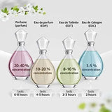 Bvlgari Women's Omnia Crystalline Eau De Toilette Spray Perfume 50ml (Silver), Original Women's Perfume, Sephora Stuff Beauty