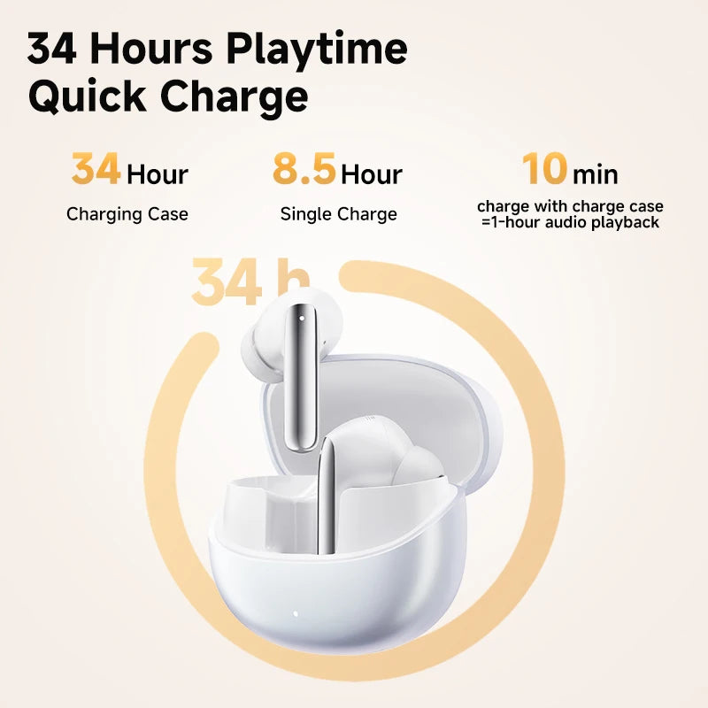 QCY MeloBuds Pro Adaptive Hybrid Active Noise Cancelling Wireless Earbuds 46dB Bluetooth 5.3 LDAC Hi-Res Audio 34H Earphones