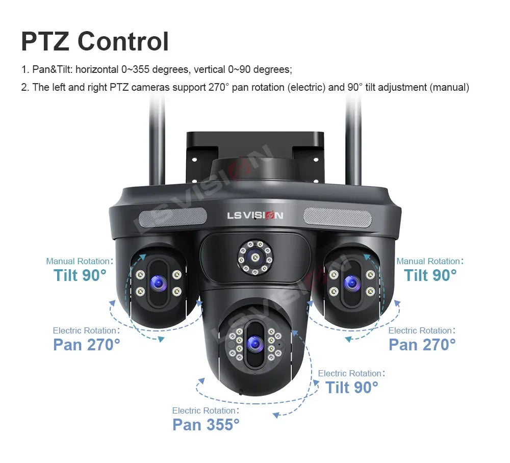 LS VISION 15MP Three Screen WiFi Camera Outdoor Three 360°Rotation PTZ IP Camera Human Auto Tracking Video Surveillance Cam CCTV