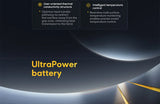 Smartphone POCO F8 Ultra (Versão Global) – Processador Snapdragon 8 Elite Gen 5, bateria de 6500 mAh, tela de 6,9 polegadas, câmera de 50 MP e NFC.tecno