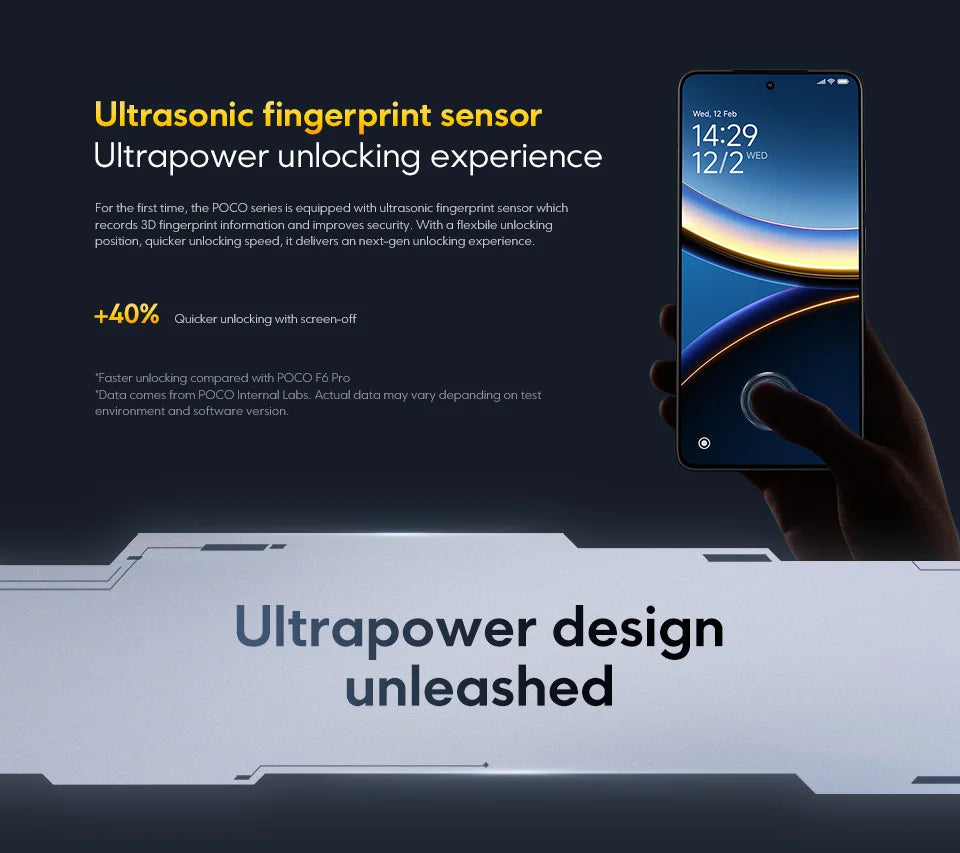 Global Version POCO F7 Pro Snapdragon 8 Gen 3 Smartphone 6.67'' 120Hz Display 50MP Camera 6000mAh Battery 90W IP68 Cellphone