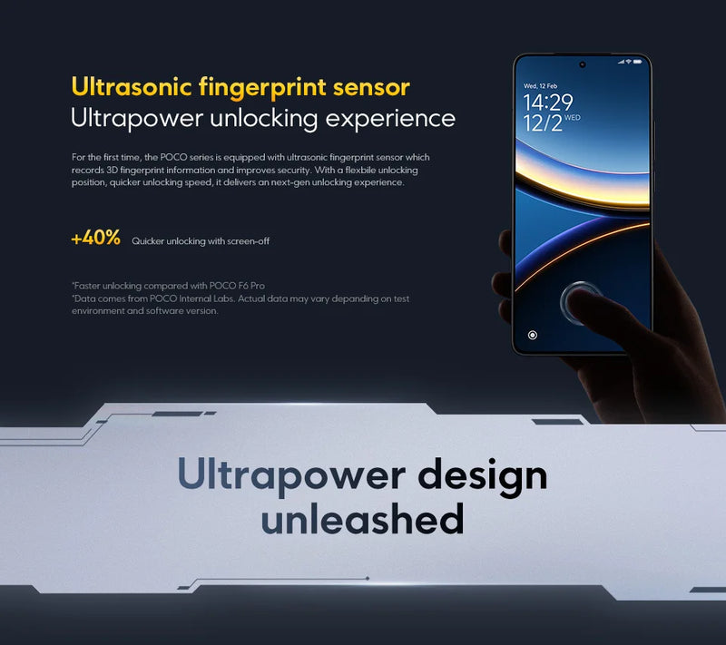 Global Version POCO F7 Pro Snapdragon 8 Gen 3 Smartphone 6.67'' 120Hz Display 50MP Camera 6000mAh Battery 90W IP68 Cellphone