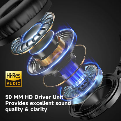 Oneodio Pro C Wireless Bluetooth 5.2 Headphones Over Ear With Microphone Hi-Res Audio Wired&Wireless Headset 110h Playtime AAC