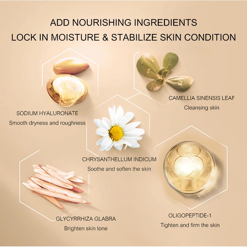 OKADY Vendas Quentes Baixo Desconto Bifida Fermento Lysate Hidratante Anti-Envelhecimento Loção Toner Creme Conjunto de Cuidados com a Pele Orgânica