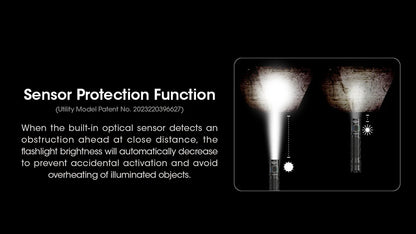 NITECORE MH12 Pro USB-C Rechargeable Compact UHi 40 LED Flashlight 3300 Lumens Lantern Emergency Tactical Torch with NL2153HP