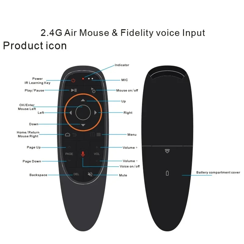 G10S G10SPRO G10BTS G10SPROBT Air Mouse Voice Remote Control 2.4G Wireless Gyroscope IR Learning for Android TV Box PC
