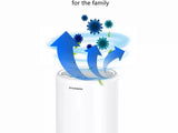 Electric Dehumidifier Moisture Absorbers Air Dryer With 1000ml Water Tank Quiet Air Home Dehumidifier For Bedroom Wardrobe