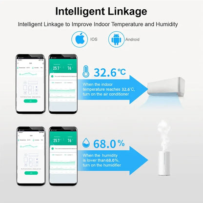 Remoto IR WiFi com Sensor de Temperatura e Umidade, Smart Home APP, SmartLife, Funciona com Alexa, Google Home, Yandex Alice