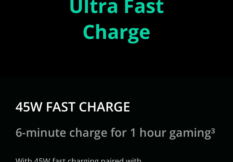 [World Premiere] realme 13 5G Smartphone 50MP OIS Camera Dimensity 6300 Chipset 120Hz Display 5000mAh Battery 45W Charge GT Mode