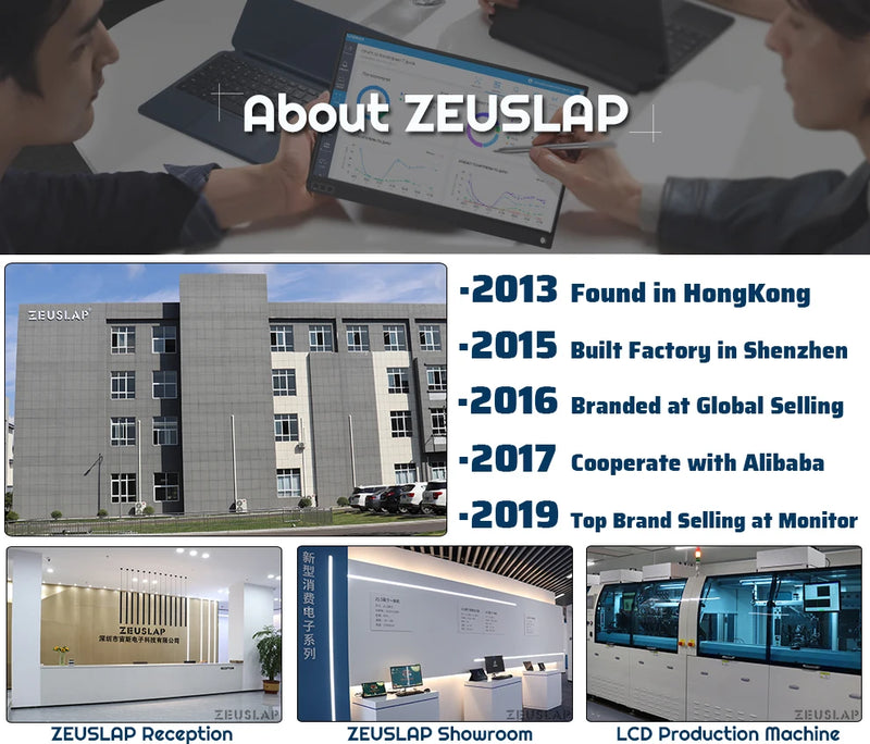 ZEUSLAP 16" 2.5K 144hz Portable Monitor 2560*1600 16:10 100%sRGB 500Cd/m²  Travel Gaming Display for Laptop Switch ps4 ps5 Xbox