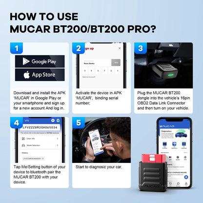 MUCAR BT200/BT200 Pro OBD2 Scanner Diagnostic Tool Bluetooth, Full System Automotive Scan Tool Free Oil/SAS 15 Reset Code Reader