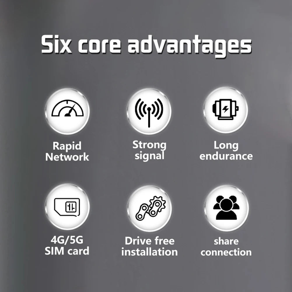 5G WiFi 6 Mobile Hotspot Router with SIM Card Slot Portable WiFi Device Pocket Mobile Hotspot for Home Office Travel