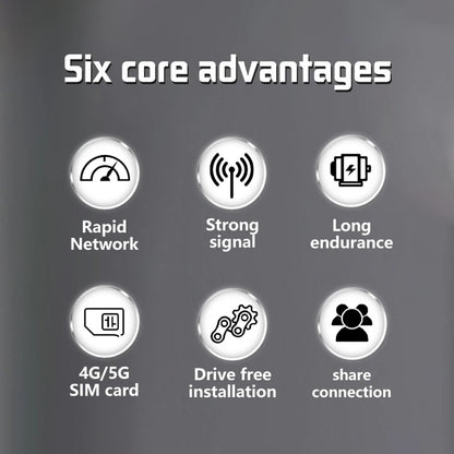 5G WiFi 6 Mobile Hotspot Router with SIM Card Slot Portable WiFi Device Pocket Mobile Hotspot for Home Office Travel