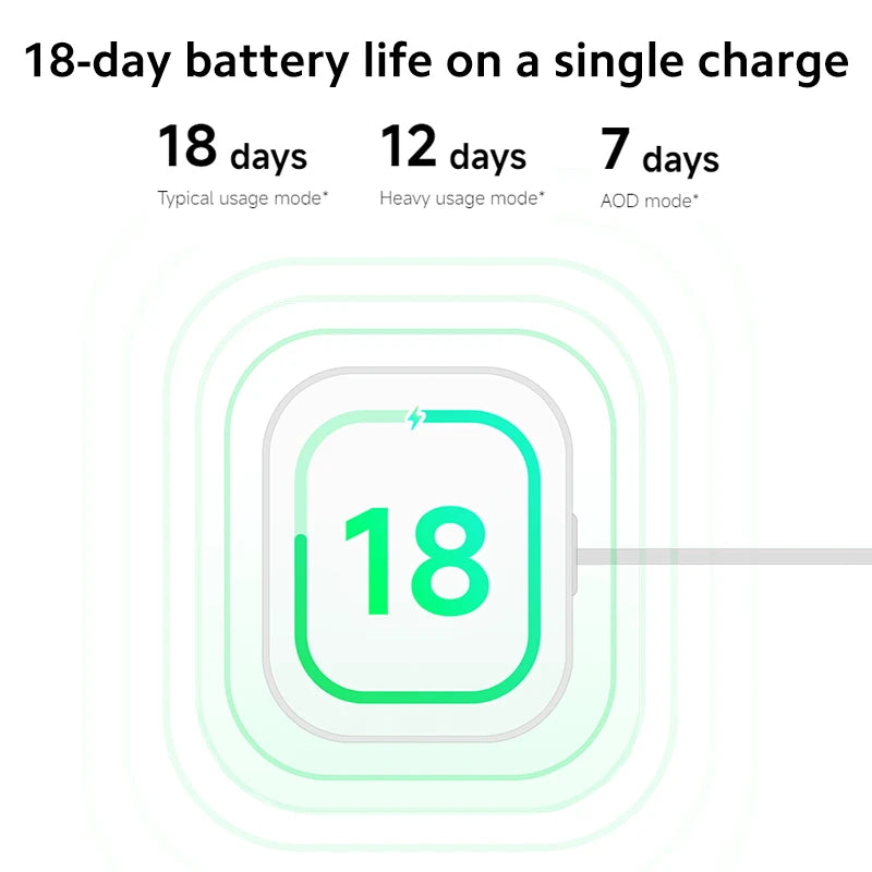 Global Version Xiaomi Redmi Watch 5 Lite 1.96" AMOLED up to 18 days battery built-in GNSS 150+ modes smart watch Bluetooth® call