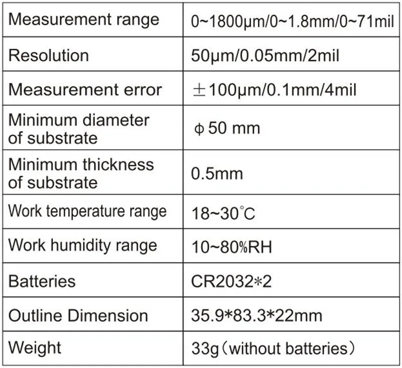 Yunombo Digital Backlight LCD Film Thickness Meter Car Paint Thickness Tester Coating Thickness Gauge New Version YNB-100S