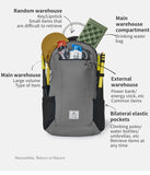 Naturehike New 30L Camping Backpack Large Capacity Portable Foldable Waterproof Shoulder Bag Outdoor Travel Hiking Picnic Bag