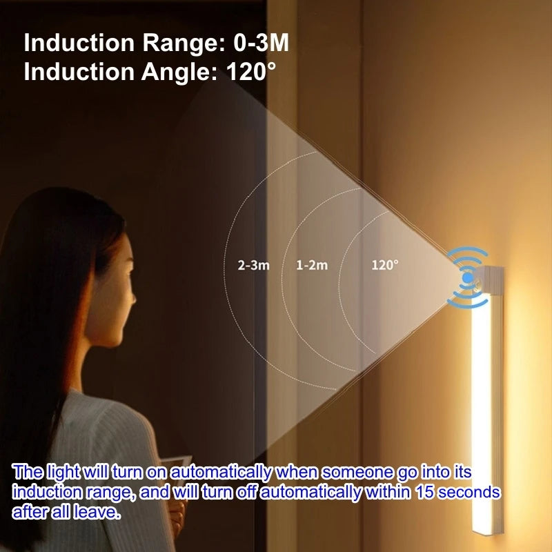 Luz Noturna LED Sem Fio com Sensor de Movimento e Recarga USB – Barra Longa para Armários de Cozinha, Guarda-Roupas, Cabeceiras e Escadas