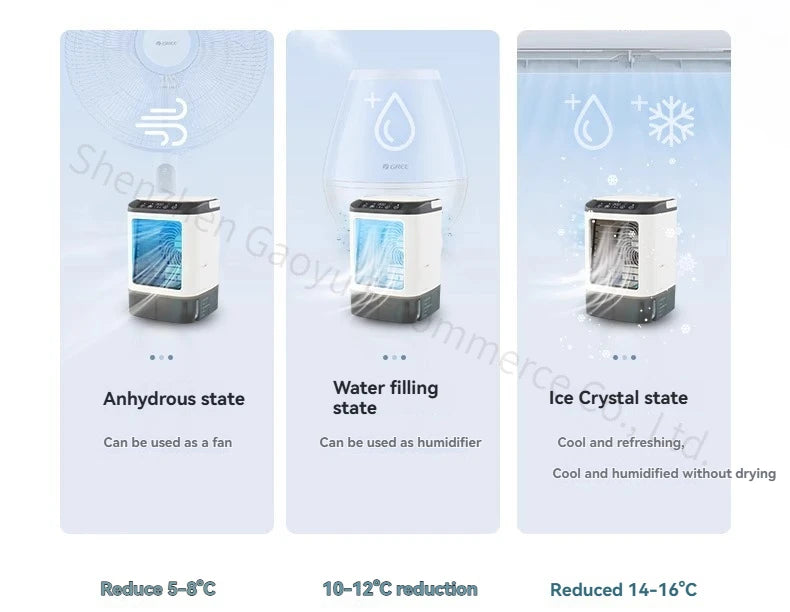 New Household Air-conditioning Fan, Mini Electric Fan in Dormitory, Small Air-conditioning Office, Small Movable Air Cooler