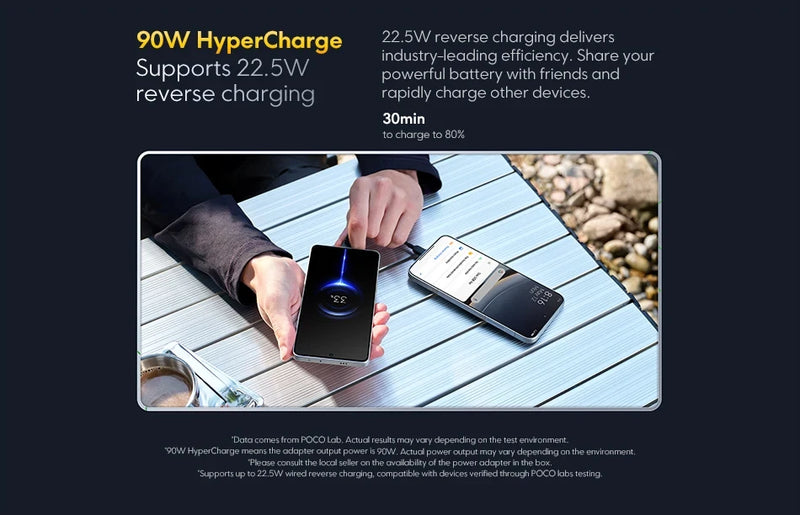 POCO F7 5G 12GB 256GB/512GB NFC EU Version without Charger Smart Cellphone Snapdragon 8S Gen 4 6500mAh Battery