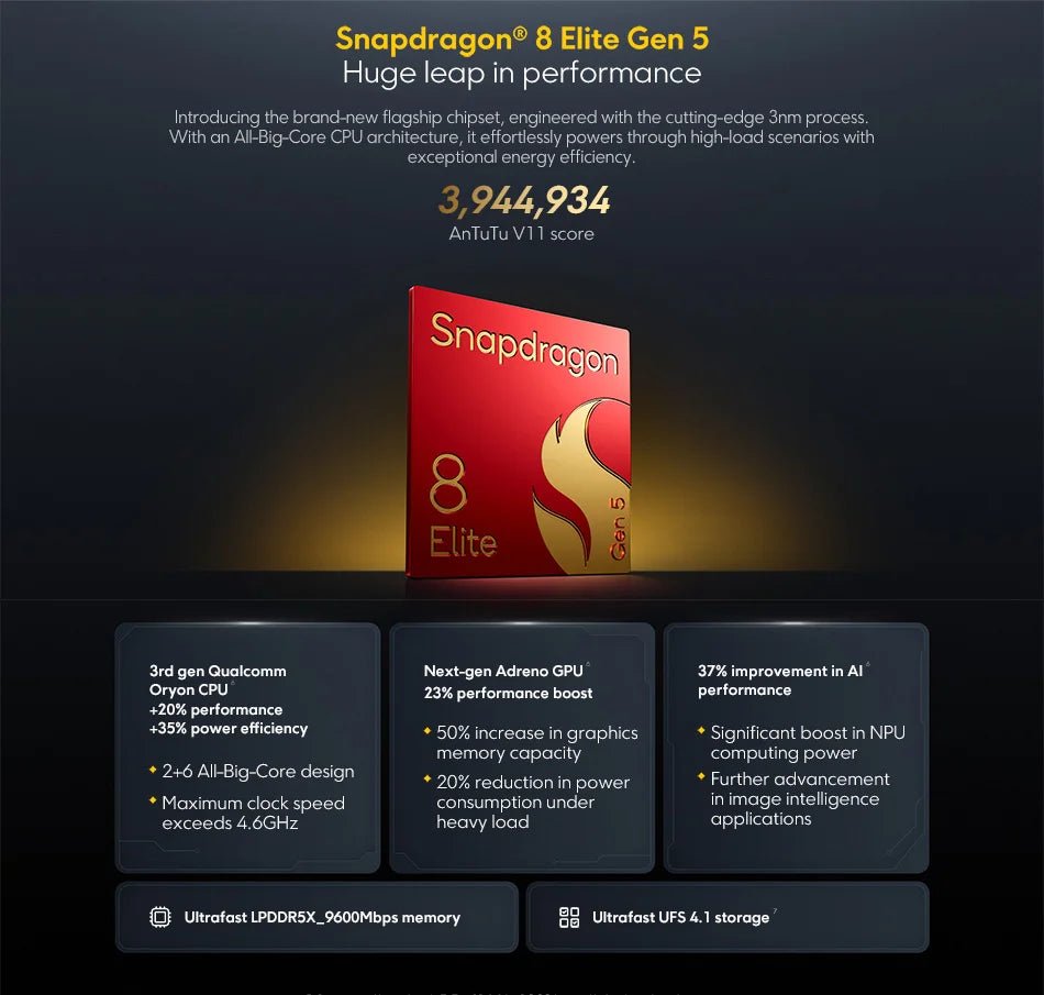 Smartphone POCO F8 Ultra (Versão Global) – Processador Snapdragon 8 Elite Gen 5, bateria de 6500 mAh, tela de 6,9 polegadas, câmera de 50 MP e NFC.tecno