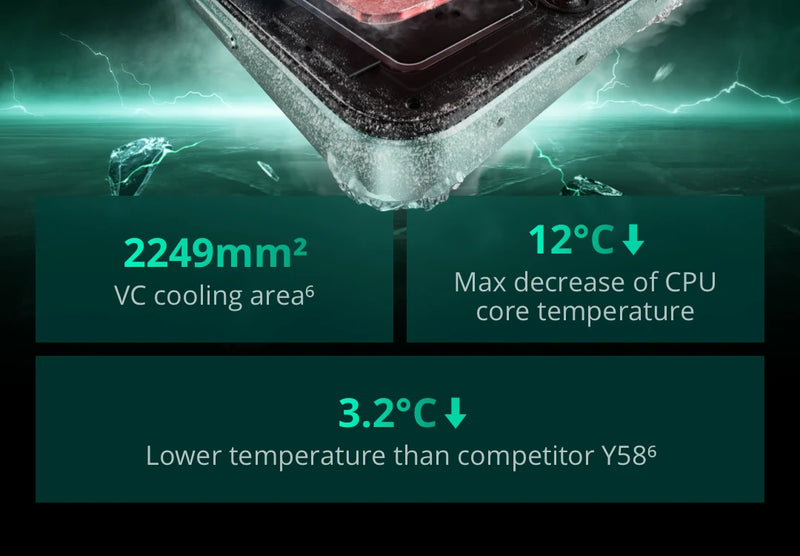 [World Premiere] realme 13 5G Smartphone 50MP OIS Camera Dimensity 6300 Chipset 120Hz Display 5000mAh Battery 45W Charge GT Mode