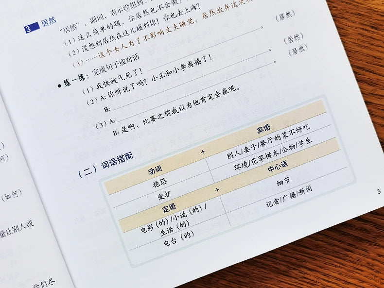 HSK Standard Course Textbook (Single Book Price) Mandarin Chinese Language Learning