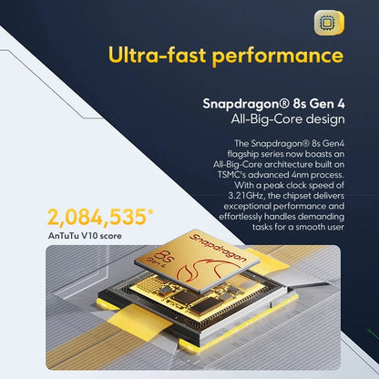 POCO F7 5G Global Version Smartphone Snapdragon®8S Gen 4 6500mAh Battery 6.83 "1.5K AMOLED 50MP OIS NFC Camera