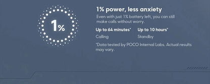 POCO M7 4G NFC 6GB/128GB 8GB/256GB Smart Cellphone 144Hz Display 7000mAh Battery Smartphone