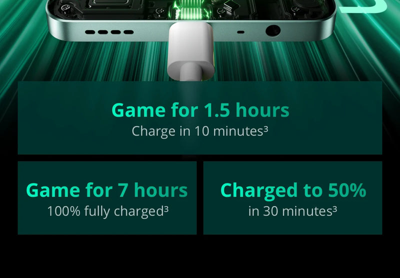 [World Premiere] realme 13 5G Smartphone 50MP OIS Camera Dimensity 6300 Chipset 120Hz Display 5000mAh Battery 45W Charge GT Mode