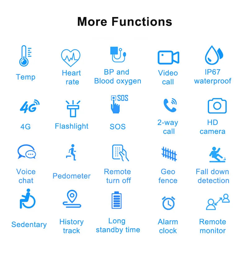 Smart Watch for Elderly Fall Detection GPS Positioning 4G SIM Card SOS Phone Call Heart Rate T
