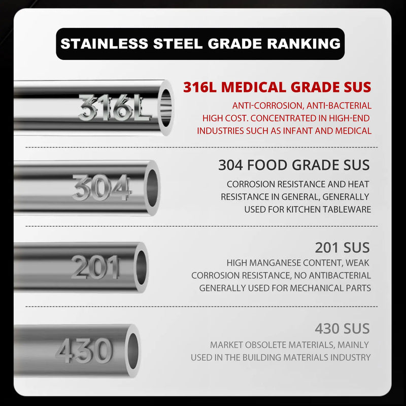 MOEYE Frying Pan 316L Stainless Steel 28/30/32cm Kitchen Nonstick Pan Cooking Skillet Kitchen Nonstick Skillet Induction Pan