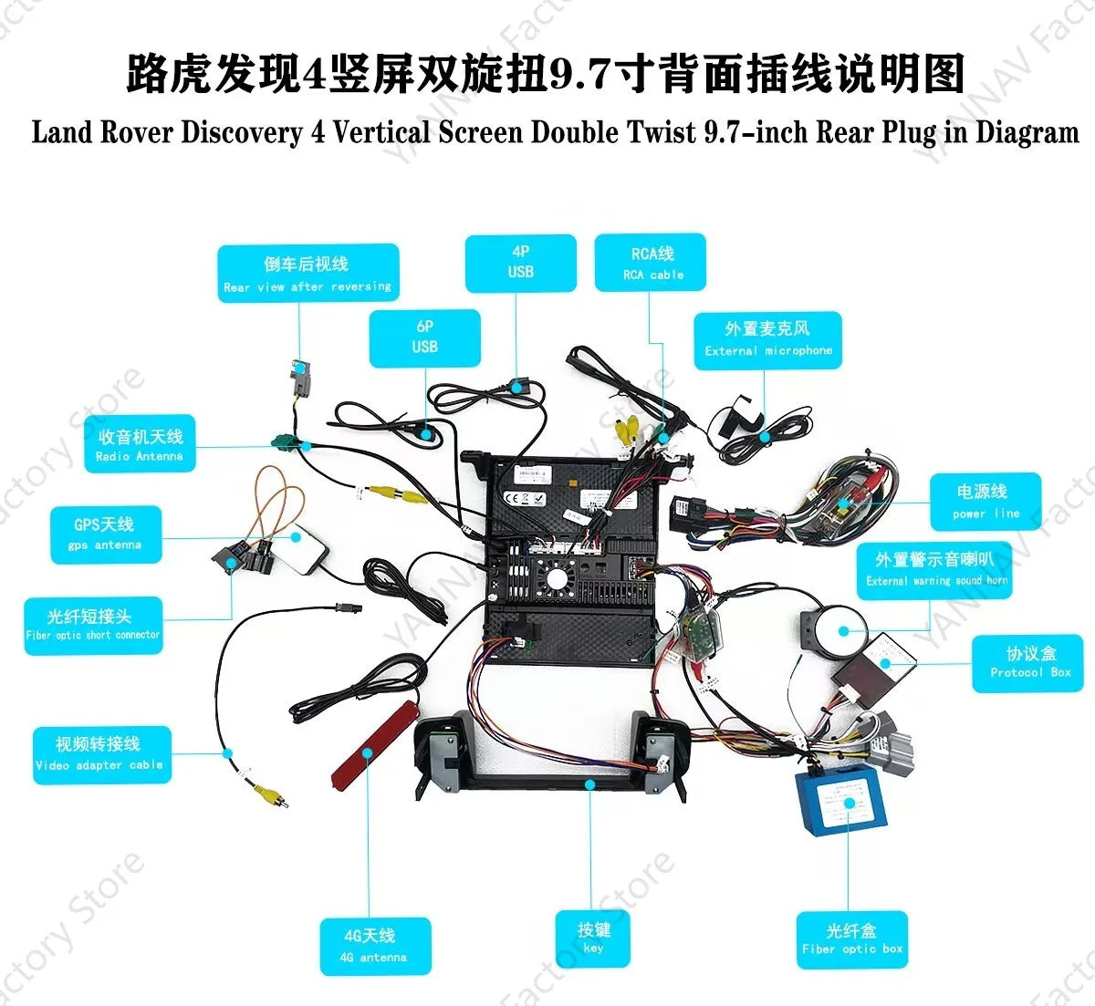 Android 14 For Land Rover Discovery 4 LR4 2009-2016 Car Radio Automotive Multimedia Tesla Screen Carplay Auto Bluetooth GPS 4G