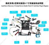 Android 14 For Land Rover Discovery 4 LR4 2009-2016 Car Radio Automotive Multimedia Tesla Screen Carplay Auto Bluetooth GPS 4G