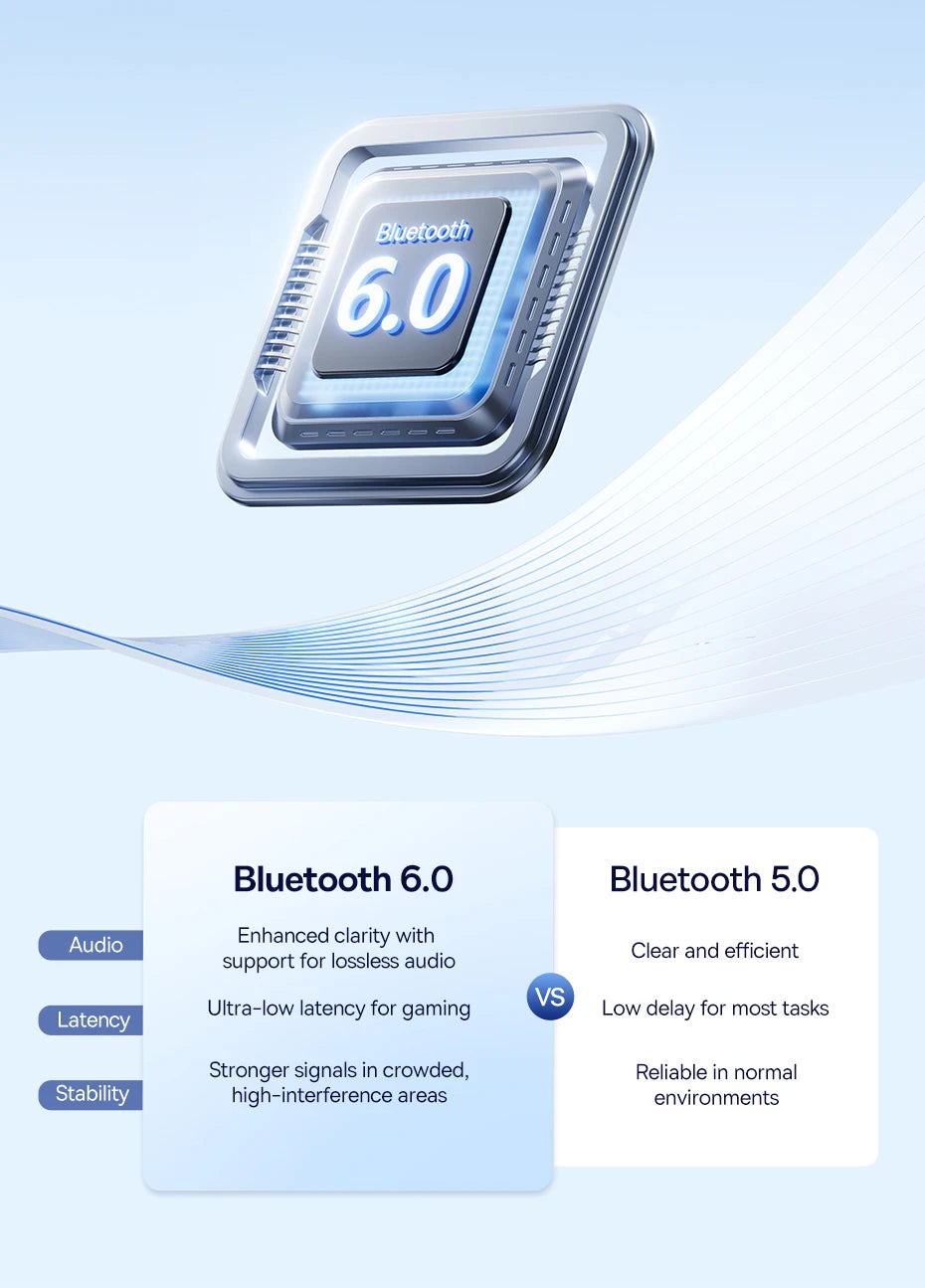 Fone de Ouvido Sem Fio Baseus EH10 NC ANC com Cancelamento de Ruído Híbrido Adaptativo de 45dB, Hi-Res LDAC, Bluetooth 6.0 e 80 Horas de Autonomia