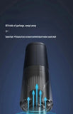 ITUTN Car Vacuum Cleaner 4 in 1 Mini Powerful Cleaning Machine Strong Suction Handheld for Car Wireless Portable Home Appliance