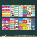 C4DC English Words Vocabulary Learning Chart Cartoon Picture Kids Early
