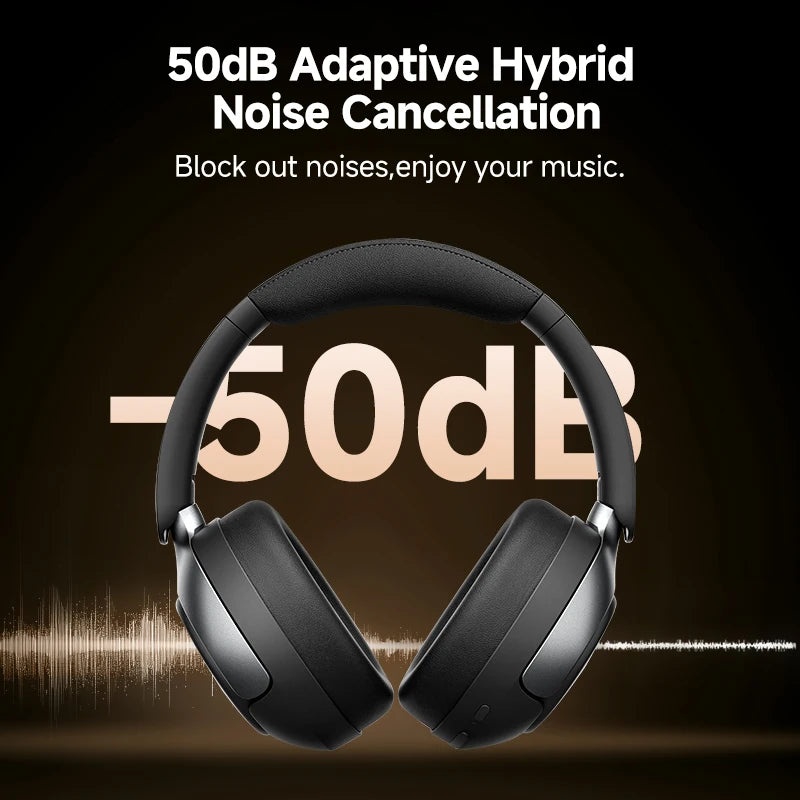 QCY H3 Pro ANC Wireless Bluetooth Headphone Hi-Res Spatial Audio Earphone with LDAC 50dB Active Noise Canceling Over Ear Headset