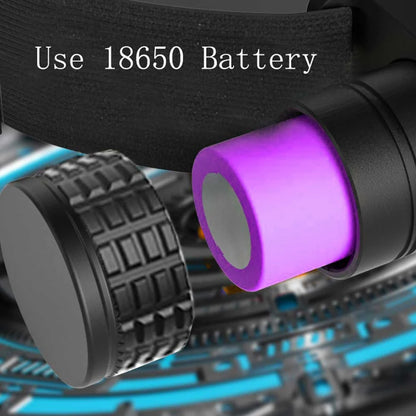 Led mini farol de alta potência branco vermelho memória farol 18650 recarregável usb tipo-c tocha acampamento caça lanterna lâmpada
