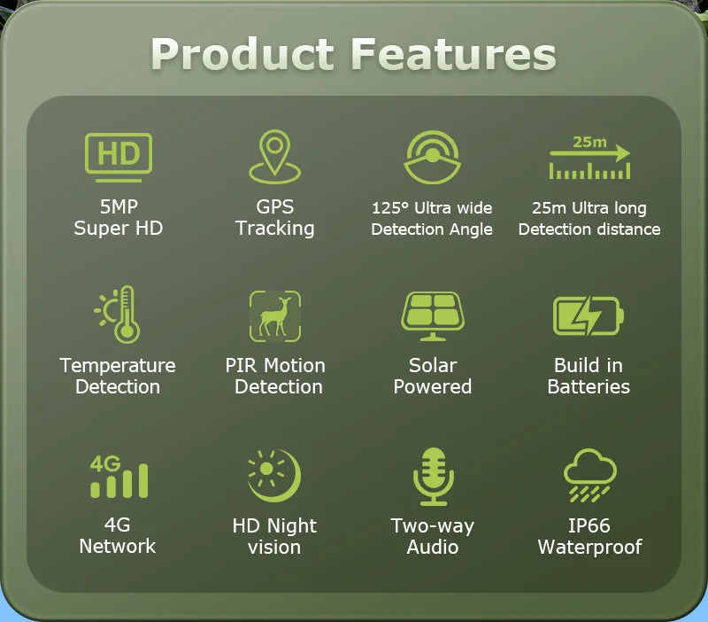 INQMEGA4G 2K 5MP PIR Motion Activated  Trigger Time Night Vision IP66 Hunting Trail Wildlife Battery Solar Camera Forest