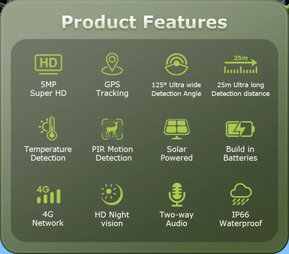 INQMEGA4G 2K 5MP PIR Motion Activated  Trigger Time Night Vision IP66 Hunting Trail Wildlife Battery Solar Camera Forest
