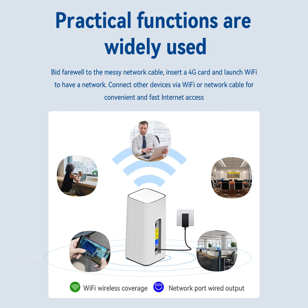 4G/5G LTE WiFi Router 300Mbps CPE 4G WiFi Router 3 RJ45 with SIM Card Slot Wide Coverage Internal Antenna for Indoor Outdoor