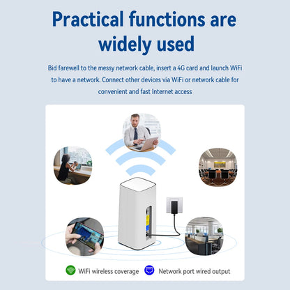 4G/5G LTE WiFi Router 300Mbps CPE 4G WiFi Router 3 RJ45 with SIM Card Slot Wide Coverage Internal Antenna for Indoor Outdoor