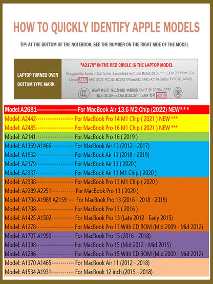 Nueva funda de TPU suave para portátil para MacBook Air 13 M1 M2, funda para MacBook Pro 14, funda con chip Air 13.6, funda para MacBook Pro 13.